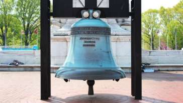 Freedom Bell em frente à Union Station em Washington - Capa