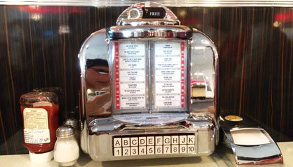 Jukebox na mesa do Johnny Rockets - Capa