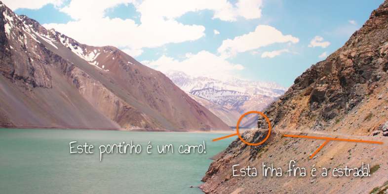 Para você ter uma noção melhor da escala do Embalse el Yeso, no Chile Para você ter uma noção melhor da escala do Embalse el Yeso, no Chile